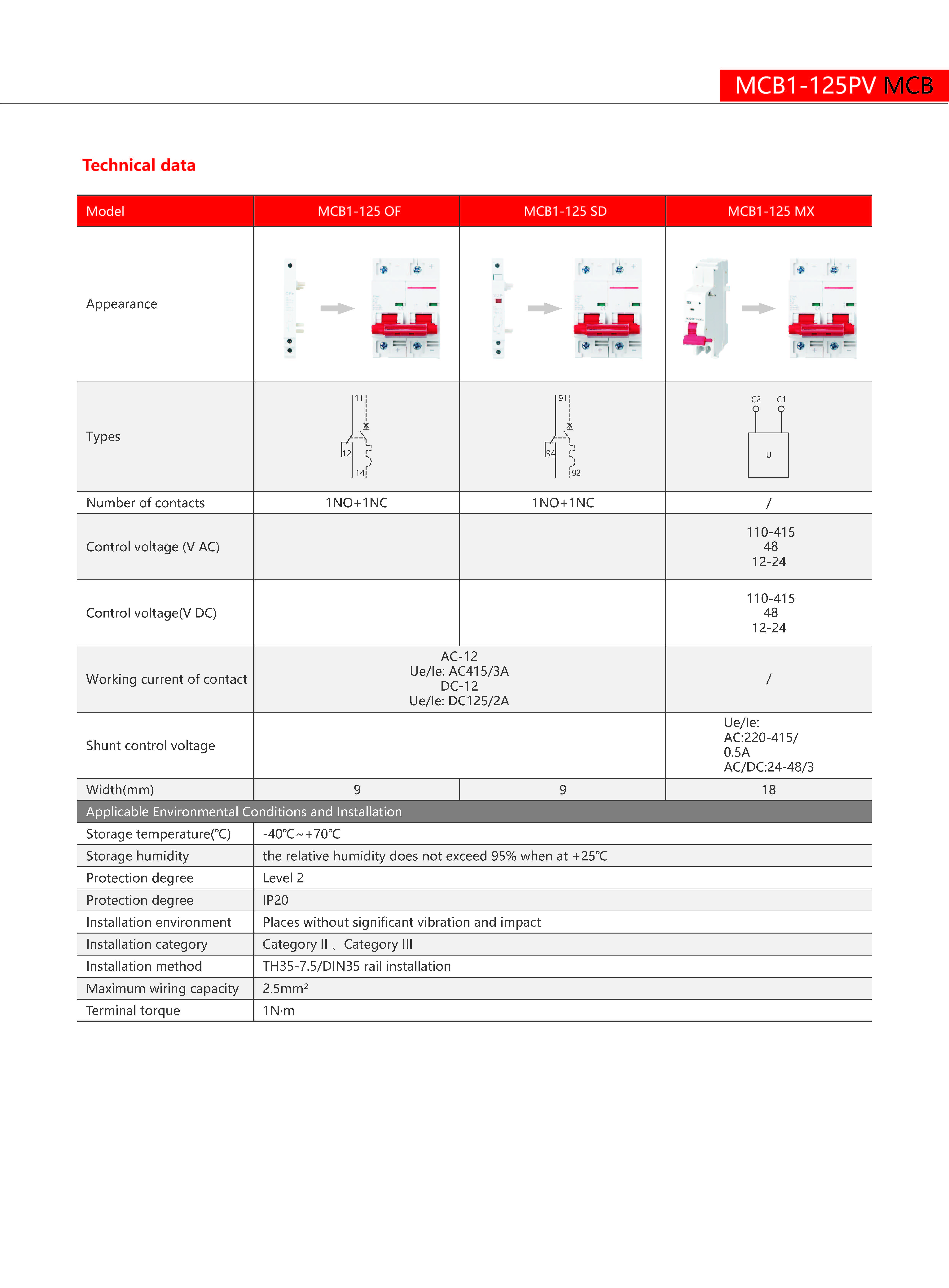 Technical Drawing